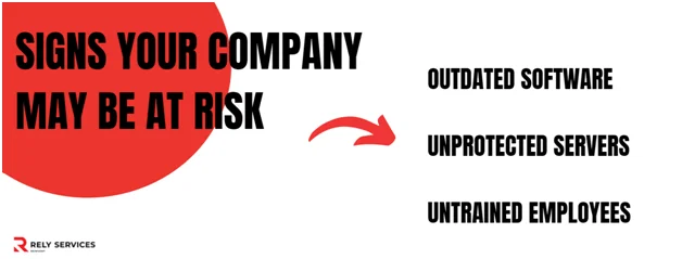 Security and Risk Management with BPO Processes